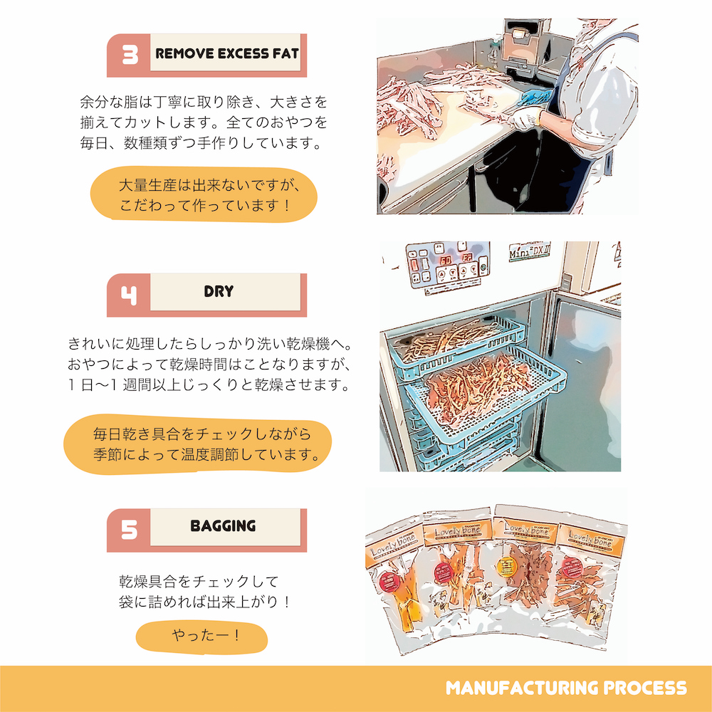 おやつできるまで2